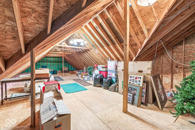 4480 W 121st Street, Zionsville, IN 46077