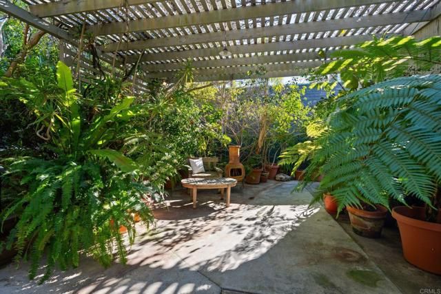 13635 Pine Needles Drive, Del Mar, CA 92014