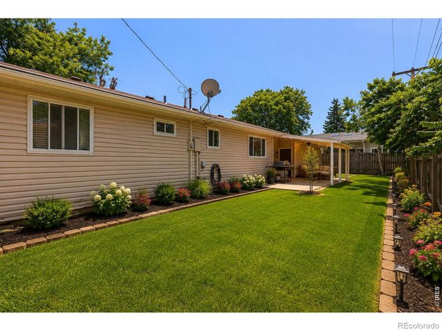 1907 S Custer Avenue, Loveland, CO 80537