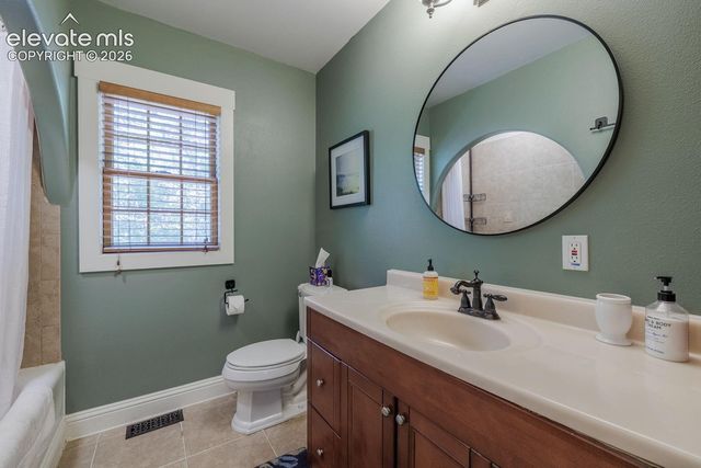 745 E San Miguel Street, Colorado Springs, CO 80903