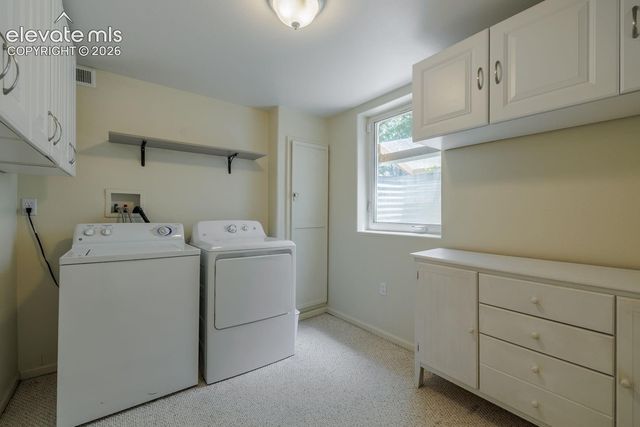 745 E San Miguel Street, Colorado Springs, CO 80903