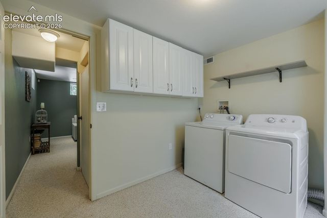 745 E San Miguel Street, Colorado Springs, CO 80903