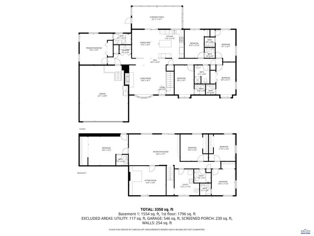 7205 TIMBERLINE RD, Black Hawk, SD 57718