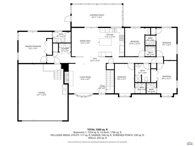 7205 TIMBERLINE RD, Black Hawk, SD 57718