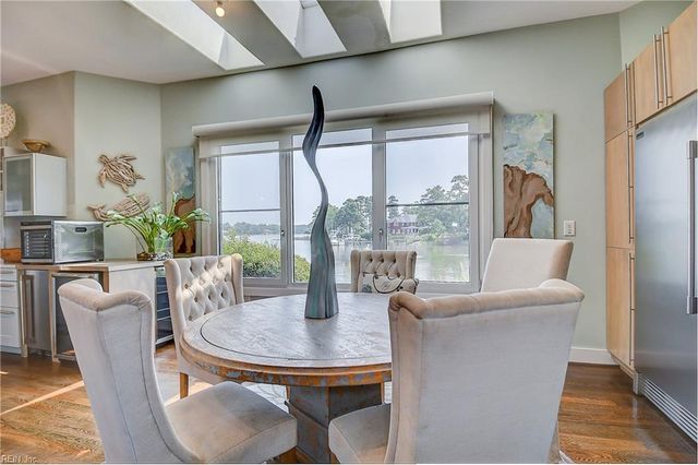 1801 Eden WAY, Virginia Beach, VA 23454