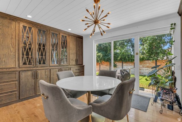 1451 E LONGDALE DR, Sandy, UT 84092