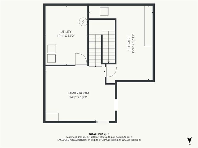 3435 Euclid Avenue, Kansas City, MO 64109