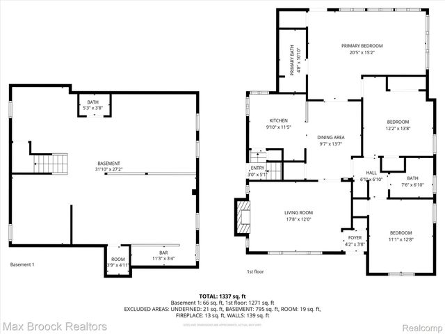 2440 Ferncliff Avenue, Royal Oak, MI 48073