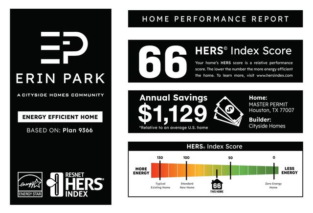 1013 Erin Street U, Houston, TX 77009