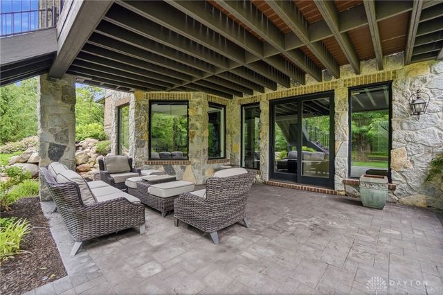 2081 Forest Bend Drive, Beavercreek Twp, OH 45385