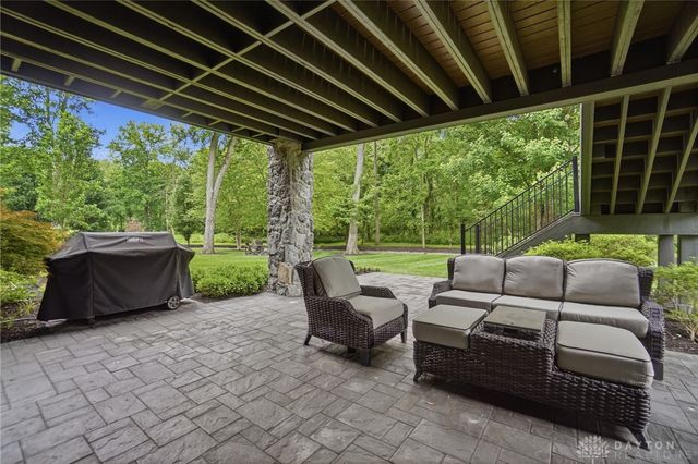 2081 Forest Bend Drive, Beavercreek Twp, OH 45385