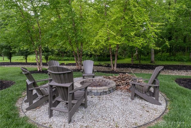 2081 Forest Bend Drive, Beavercreek Twp, OH 45385