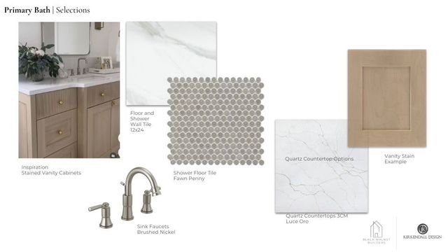 1927 E Panorama Place, Fayetteville, AR 72701