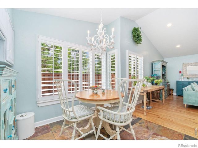 8200 S Locust Way, Centennial, CO 80112