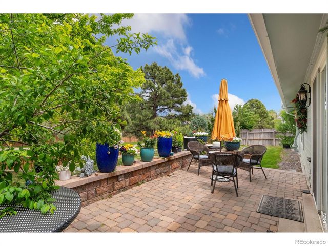 8200 S Locust Way, Centennial, CO 80112