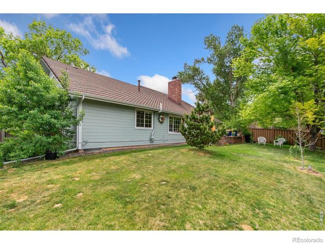 8200 S Locust Way, Centennial, CO 80112