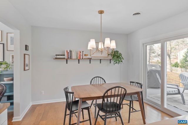 103 LIDE PL, Charlottesville, VA 22902