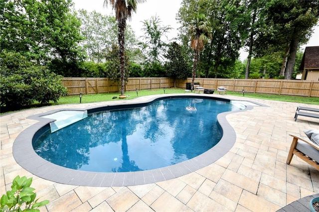 1140 Cordova CT, Virginia Beach, VA 23456
