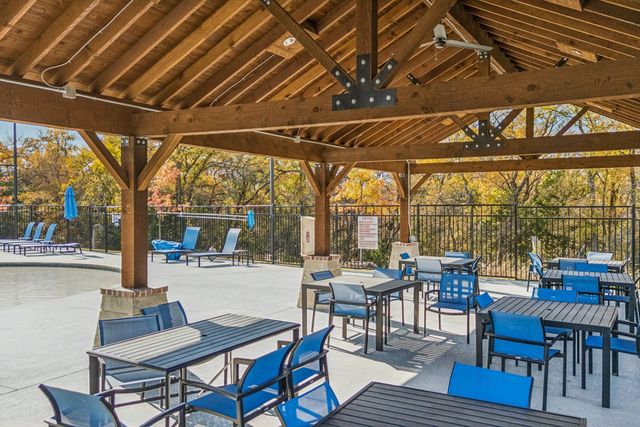 2004 Huntersridge Drive, Celina, TX 75009