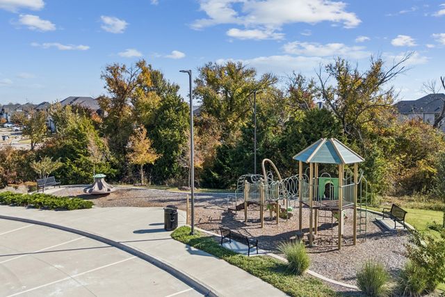 2004 Huntersridge Drive, Celina, TX 75009