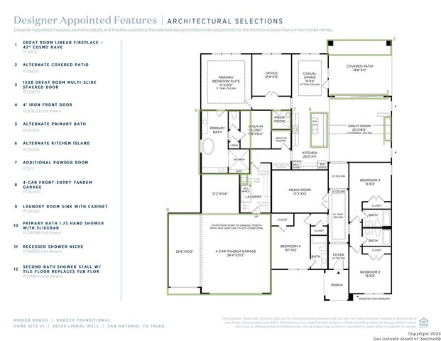 28724 Lindal, San Antonio, TX 78260