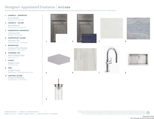 28724 Lindal, San Antonio, TX 78260