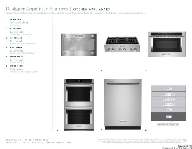 28724 Lindal, San Antonio, TX 78260