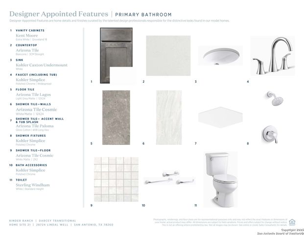 28724 Lindal, San Antonio, TX 78260