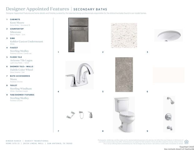 28724 Lindal, San Antonio, TX 78260