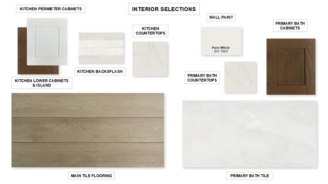 3518 Bear Street, Forney, TX 75126