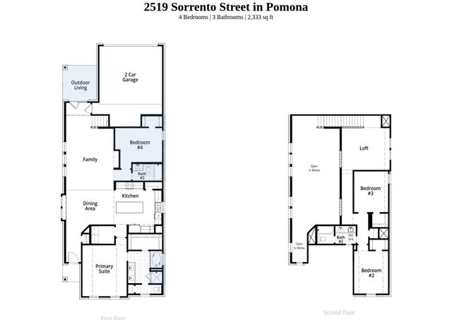 2519 Sorrento Street, Manvel, TX 77578