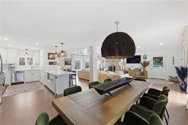 2177 Elysian Circle, Gainesville, GA 30501