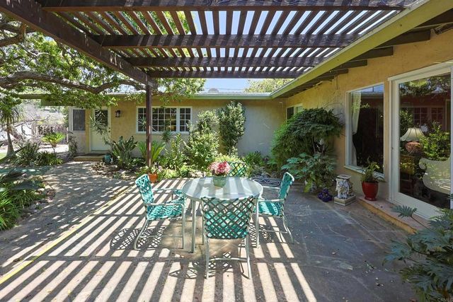 610 Country Club, Coronado, CA 92118