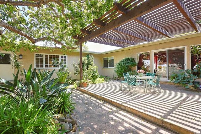 610 Country Club, Coronado, CA 92118
