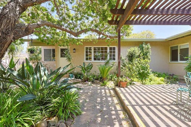 610 Country Club, Coronado, CA 92118