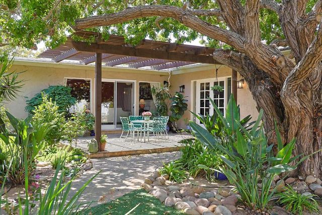 610 Country Club, Coronado, CA 92118
