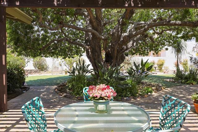 610 Country Club, Coronado, CA 92118