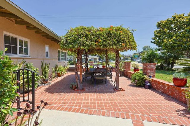 610 Country Club, Coronado, CA 92118