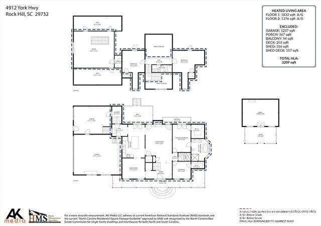 4912 York Highway, Rock Hill, SC 29732