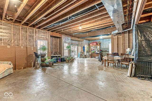 3506 Morgan Oaks Circle, Martinsville, IN 46151