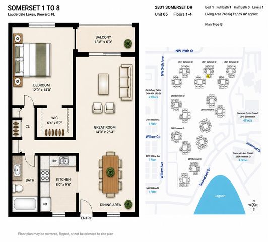 2831 Somerset Drive 305, Lauderdale Lakes, FL 33311