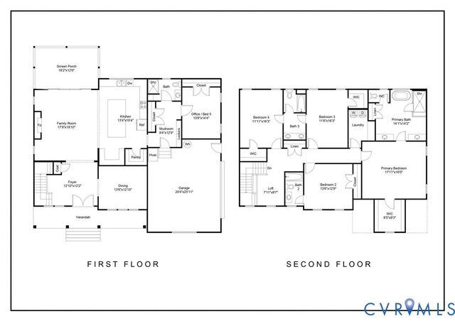 5113 Singing Bird Dr, Moseley, VA 23120