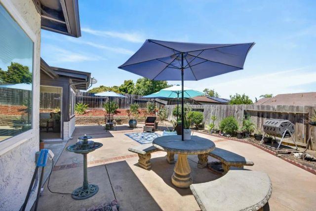 1536 Rolling Hills, Oceanside, CA 92056