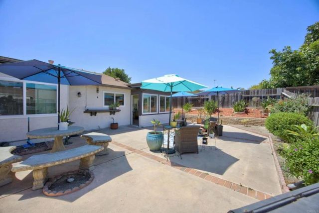 1536 Rolling Hills, Oceanside, CA 92056