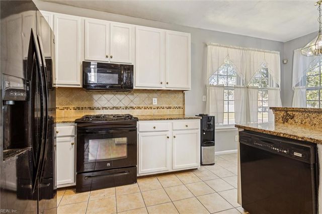 2001 Kelsey Bay CT, Chesapeake, VA 23323