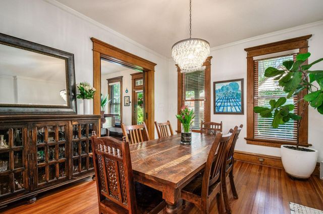 1216 Highland Street, Columbus, OH 43201