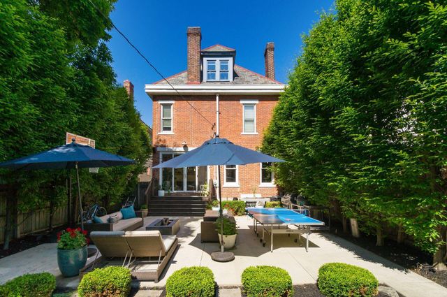 1216 Highland Street, Columbus, OH 43201