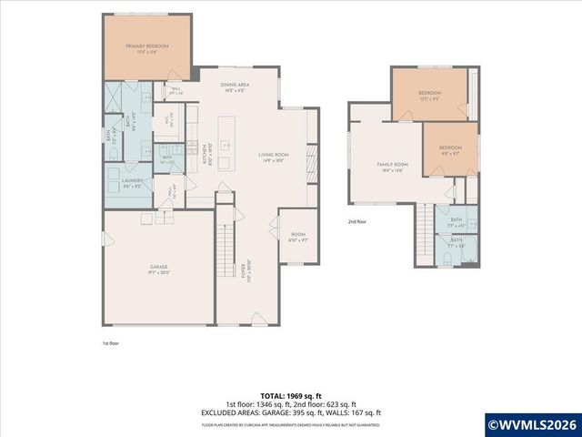 5134 SW Kara Av, Corvallis, OR 97333