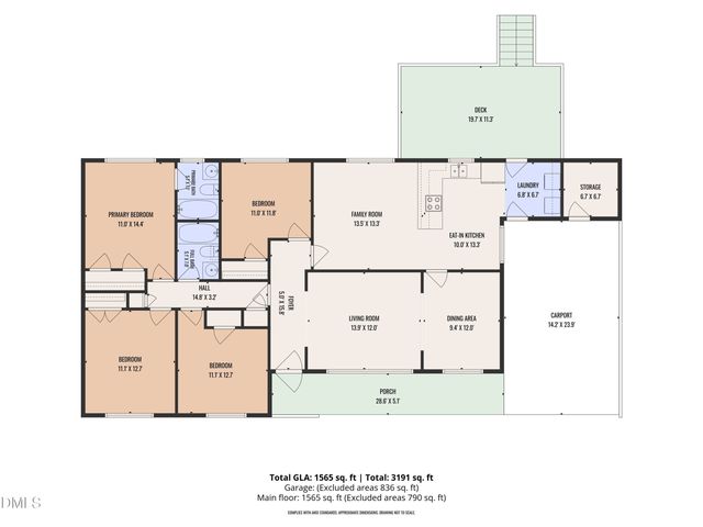 1418 S Mineral Springs Road, Durham, NC 27703