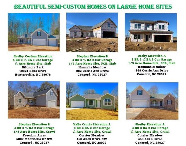 458 Allen Drive, Concord, NC 28027